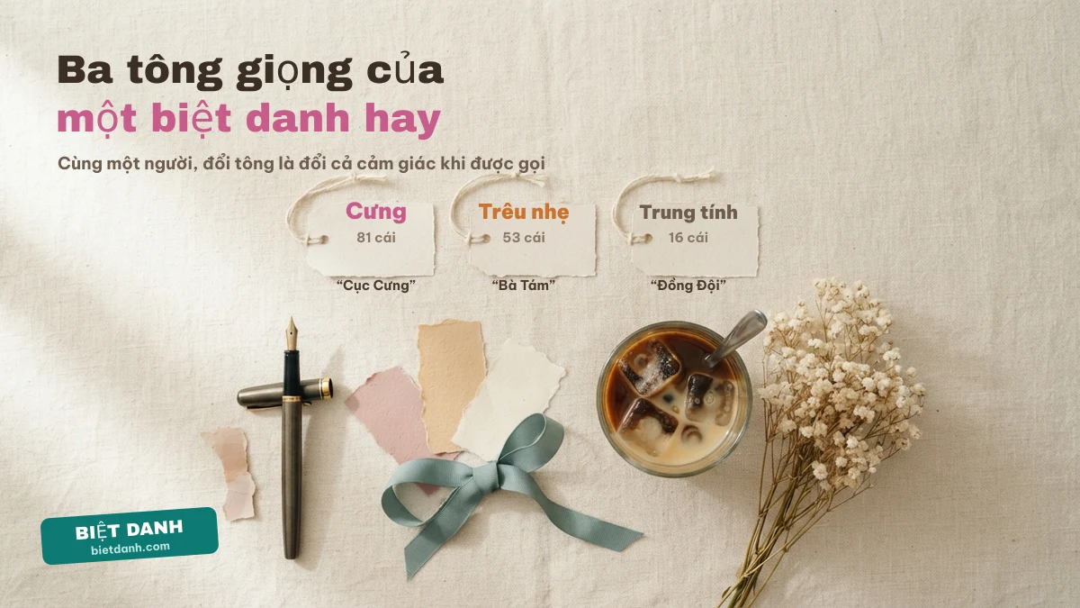 Ba thẻ giấy ghi ba tông giọng của biệt danh hay: Cưng 81 cái, Trêu nhẹ 53 cái, Trung tính 16 cái